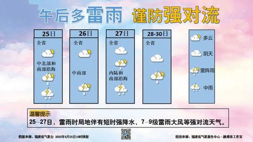 天气爆料最新消息今天,出行请注意安全” 第1张 天气爆料最新消息今天,出行请注意安全” 第1张