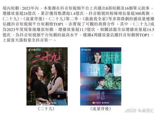 短剧娱乐圈八卦最新爆料,最新爆料揭秘明星幕后真相  第2张