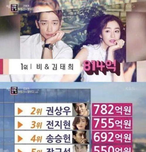 2024韩国娱乐圈吃瓜,年度吃瓜大事件盘点  第2张