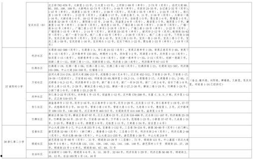 吴川小学爆料案件最新消息,案情揭秘,真相逐步浮出水面 第1张 吴川小学爆料案件最新消息,案情揭秘,真相逐步浮出水面 第1张